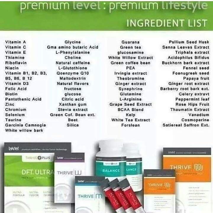 Thrive ingredient list. Impressive, eh? Thrive with me....find out more! http://ThrivingWithDee.Le-Vel.com